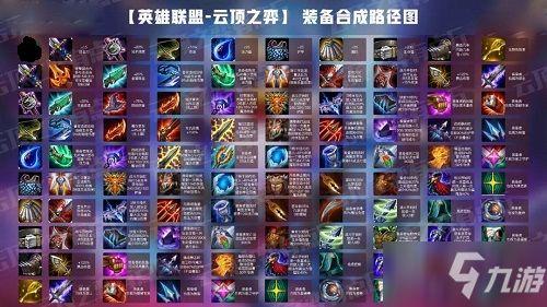 云顶之弈s13最新爆料来袭